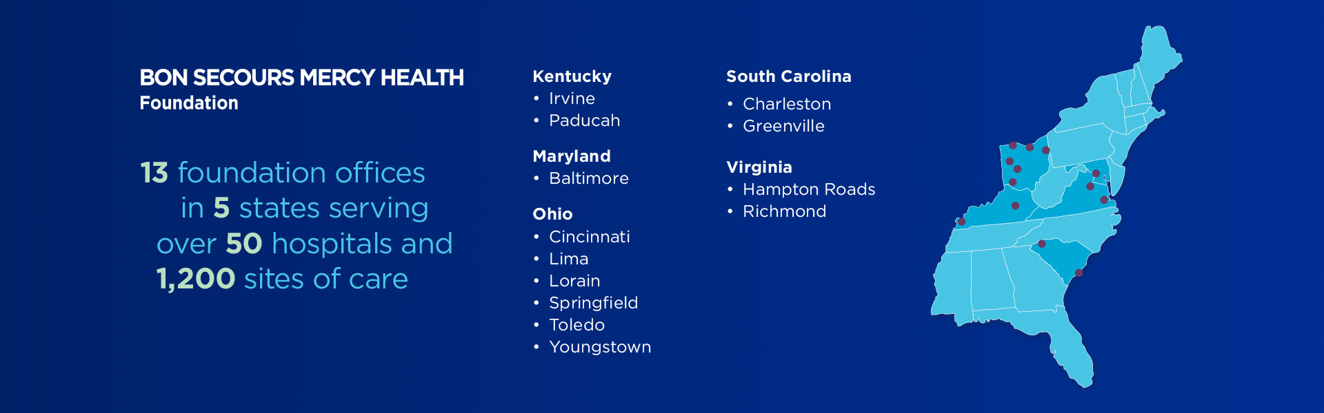 map outlining Bon Secours Mercy Health Foundation in Kentucky, Maryland, Ohio, South Carolina and Virginia
